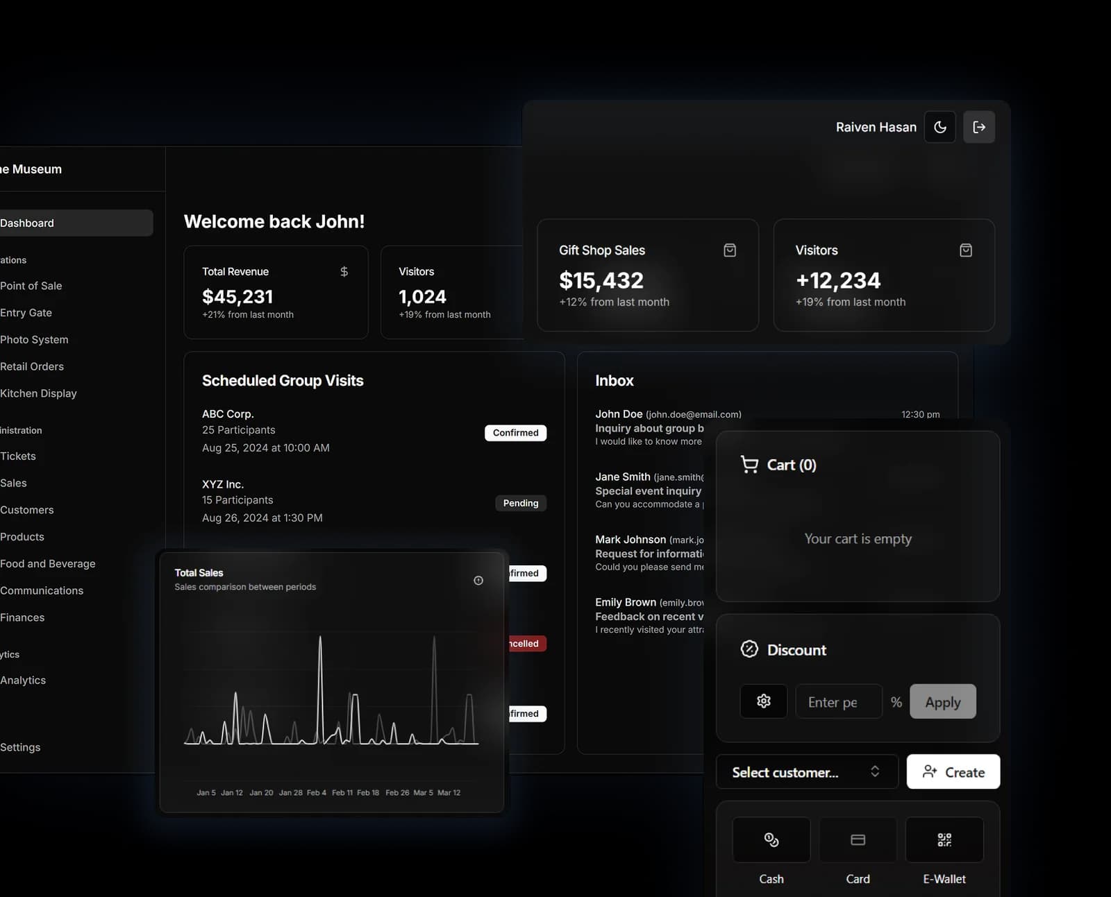 A venue operations console: revenue and visitor totals, scheduled group visits with confirmed and pending states, a visitor enquiry inbox, and a point-of-sale cart offering cash, card and e-wallet payment.