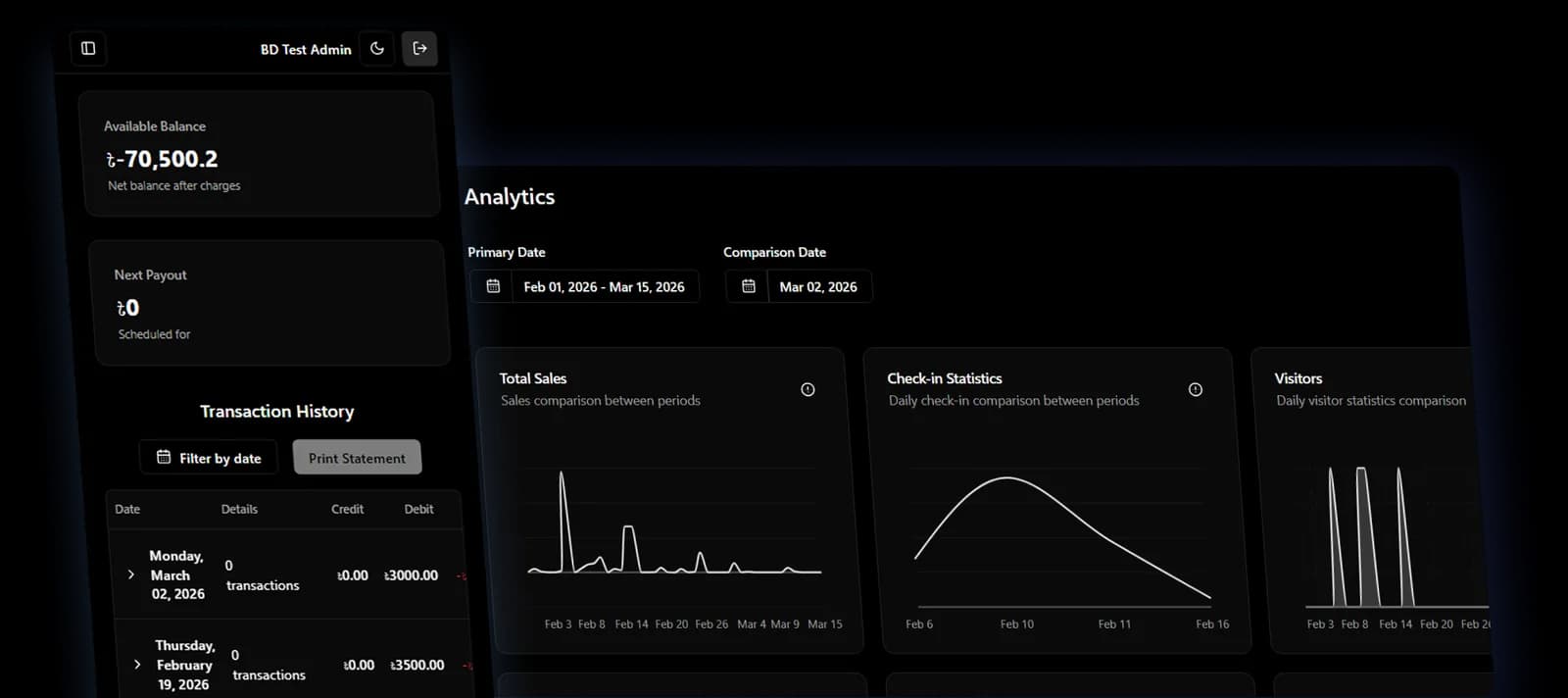The operator view: available balance and next scheduled payout beside a dated transaction history, and an analytics board comparing sales, check-ins and visitors across two selected periods.