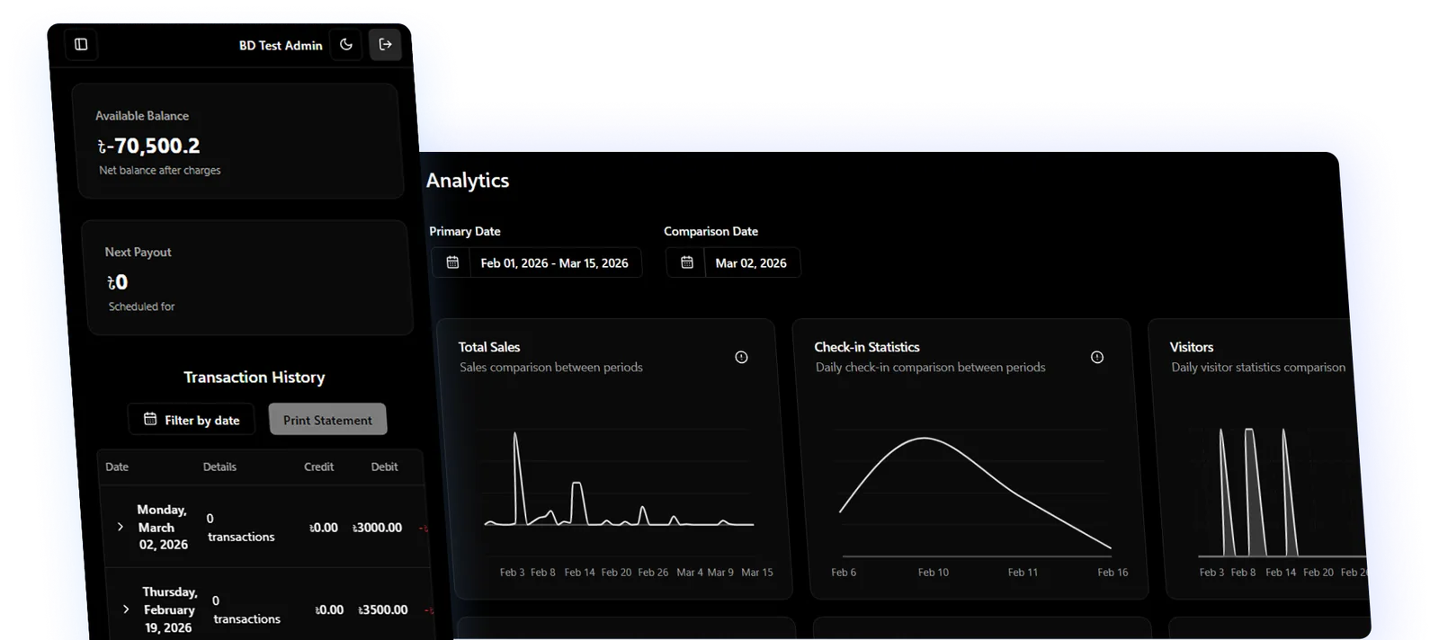 The operator view: available balance and next scheduled payout beside a dated transaction history, and an analytics board comparing sales, check-ins and visitors across two selected periods.